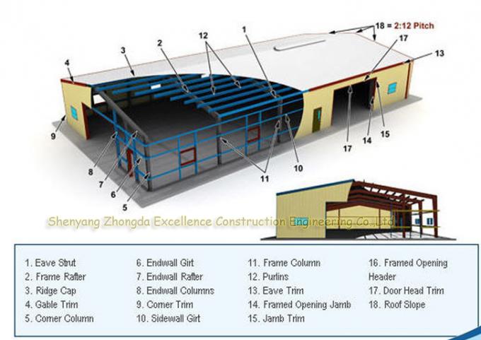 prefabricated গুদাম hangar কর্মশালা বিল্ডিং হালকা ইস্পাত গঠন